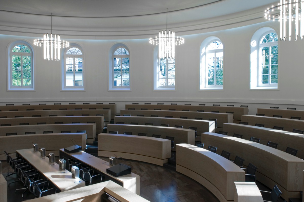 Abstimmungsverhalten Grosser Rat Aargau 2017-2020