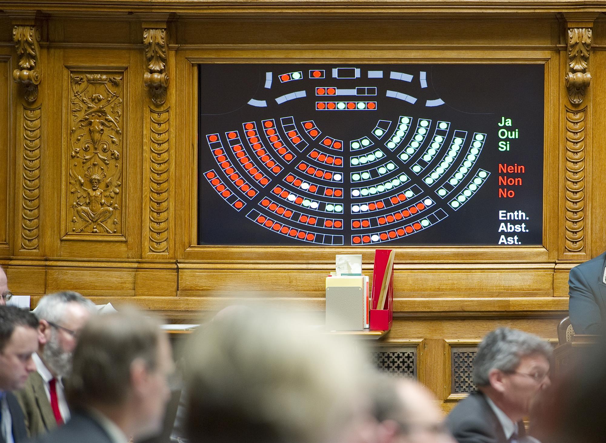 Revisione intermedia Consiglio nazionale (51a Legislatura)